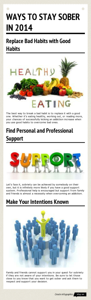 ways-to-stay-sober-in-2014-312x1024