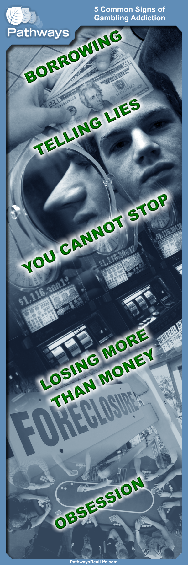 5 Signs of Gambling Addiction