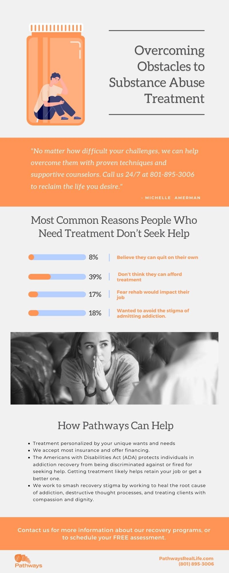 Most Common Barriers to Substance Abuse Treatment & Tips to Overcome Them Infographic- Overcoming Obstacles to Substance Abuse Treatment in Utah