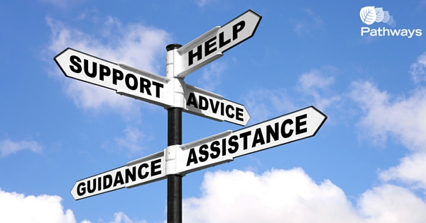 Support Graphic for Relapse Prevention