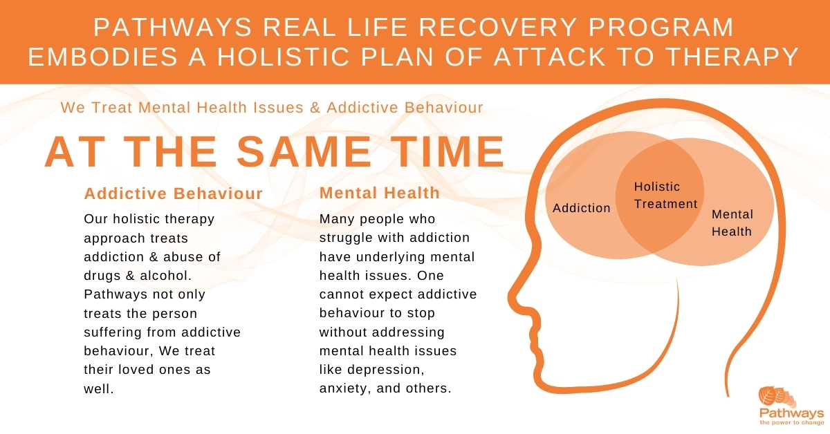 Schedule a Consultation for Inpatient Severe Depression Disorder Treatment Rehab in Utah